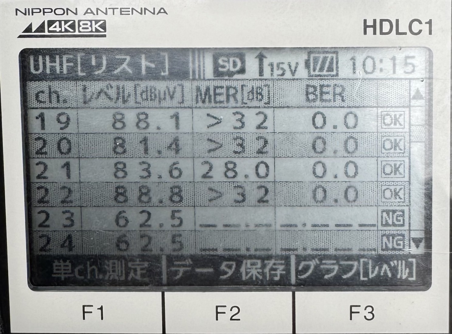 電波測定器での受信レベル確認の様子