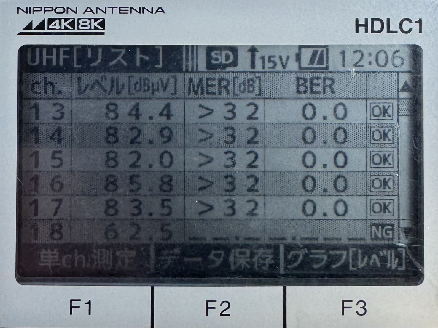 滋賀県大津市M様邸で地デジアンテナ工事後に確認した受信レベル測定画面