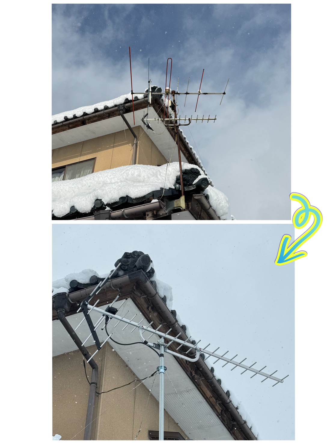 福井県越前市S様邸で地デジアンテナ取替工事後の屋根上アンテナ設置状態と配線の取り回し