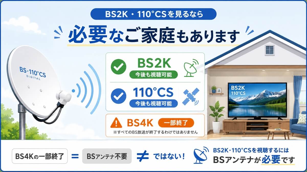 BSアンテナ視聴ガイド